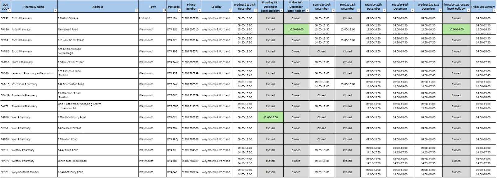 Pharmacy Timings